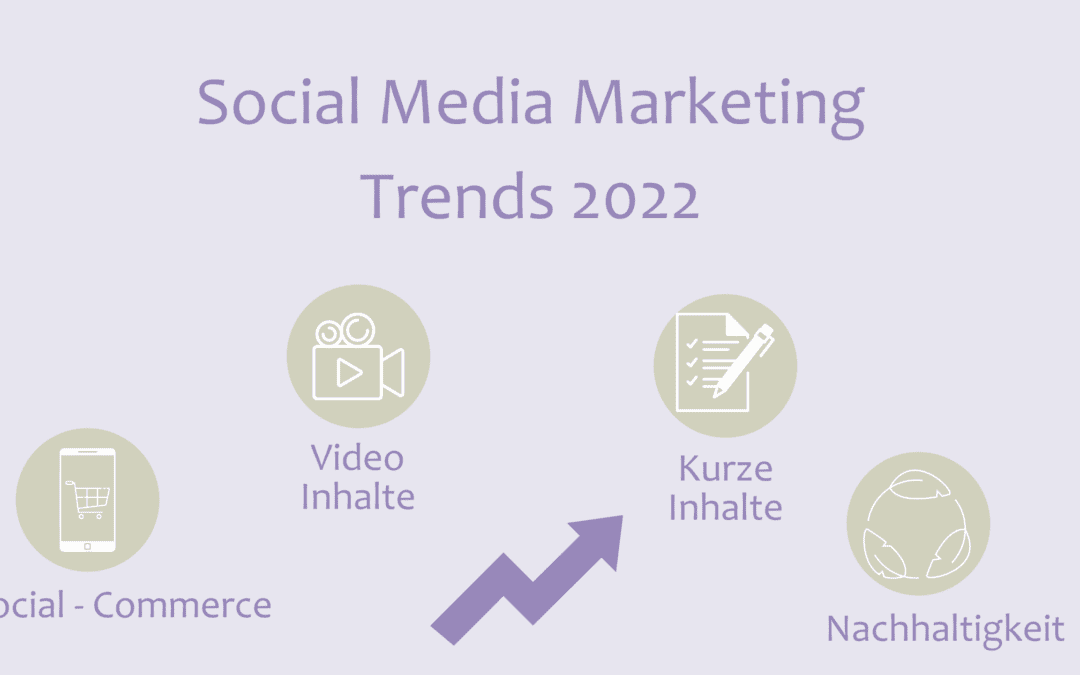 Die vier wichtigsten Social-Media-Marketing-Trends 2022
